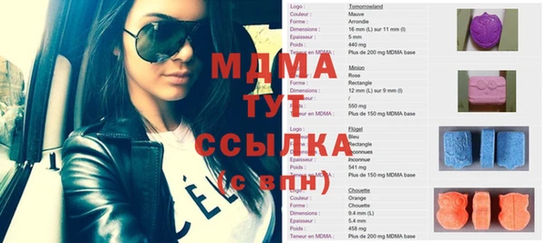 прущие грибы Горнозаводск